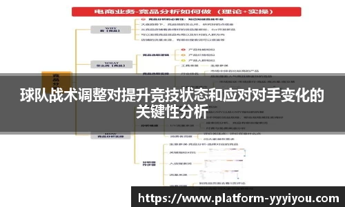 球队战术调整对提升竞技状态和应对对手变化的关键性分析